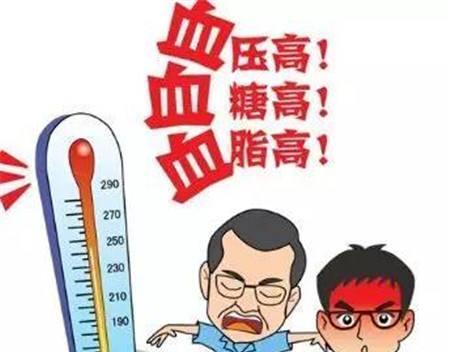  三高人群可以吃冬蟲夏草調(diào)理嗎？