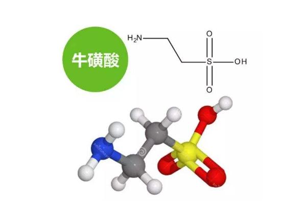 為什么?；撬崮茉鰪?qiáng)個(gè)人防護(hù)力？科學(xué)補(bǔ)充“?；撬帷笔顷P(guān)